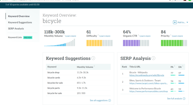 Keyword Research for Small Business Websites